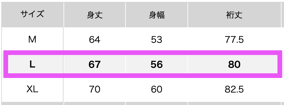 Vネックセーター（長袖）のサイズ表