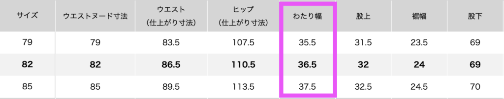 ワイドフィットパラシュートパンツのサイズ表